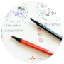 Popisovač STABILO Pen 68 purpurový